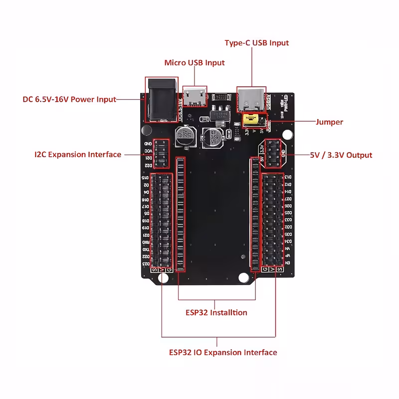 ef5daba8-7843-4a1d-9c53-f7c48b5134a6 ef5daba8-7843-4a1d-9c53-f7c48b5134a6